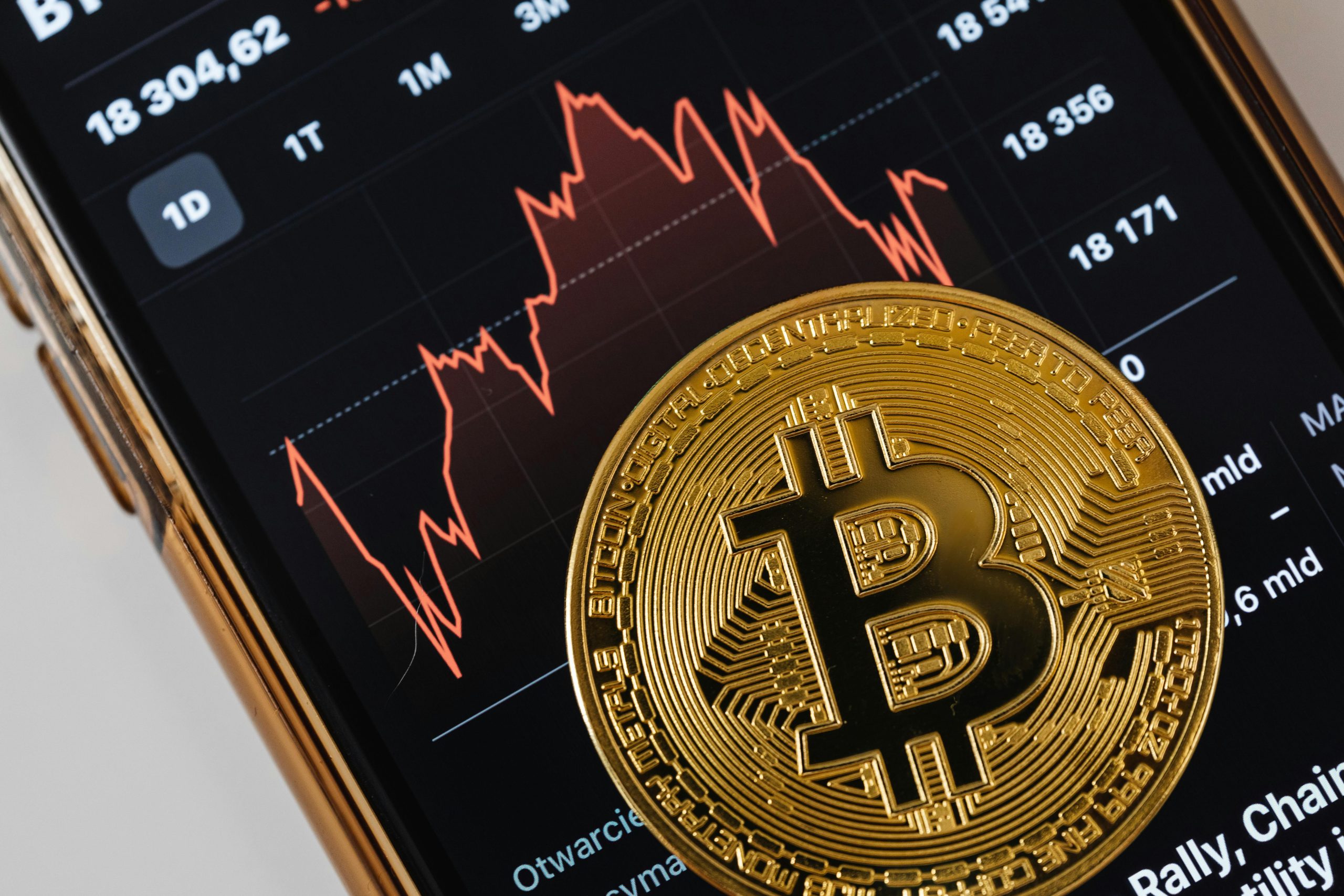 Liquidate Crypto