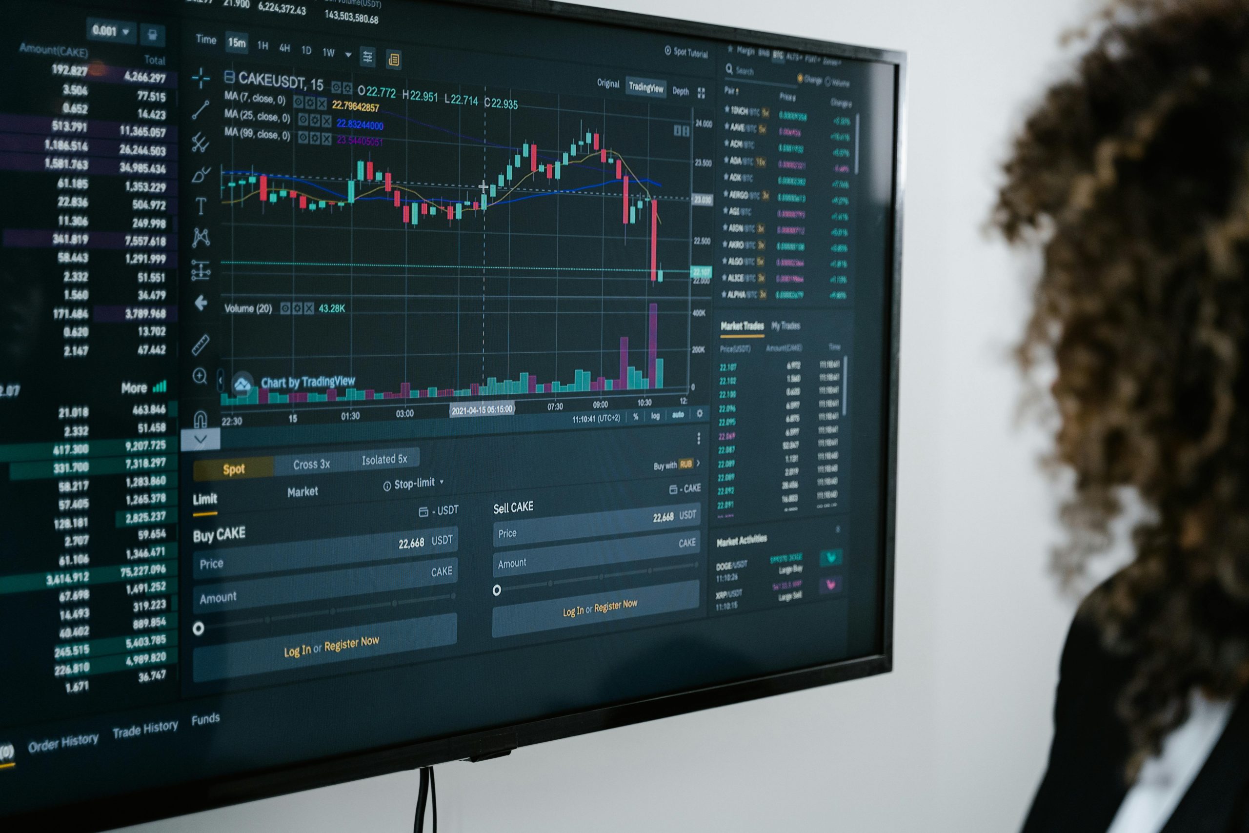 Best Margin Trading Crypto
