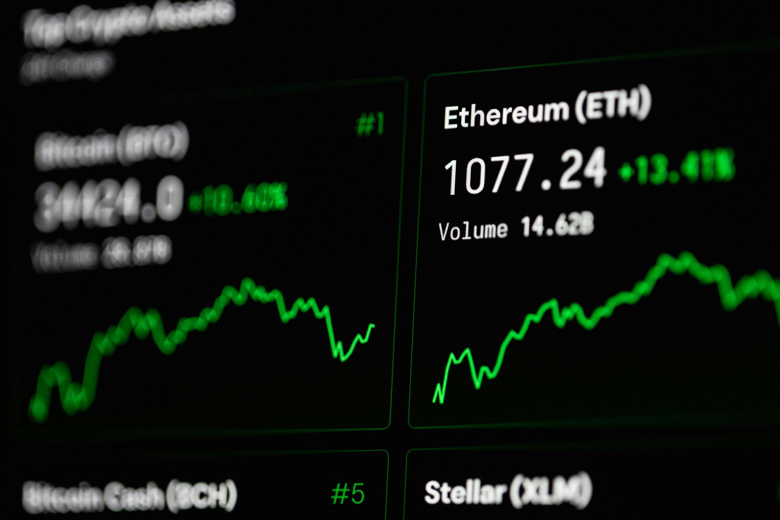 What Is Crypto Market Cap