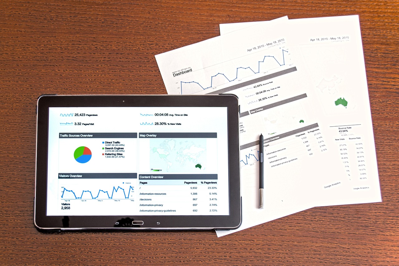 Asset management And Public Investing