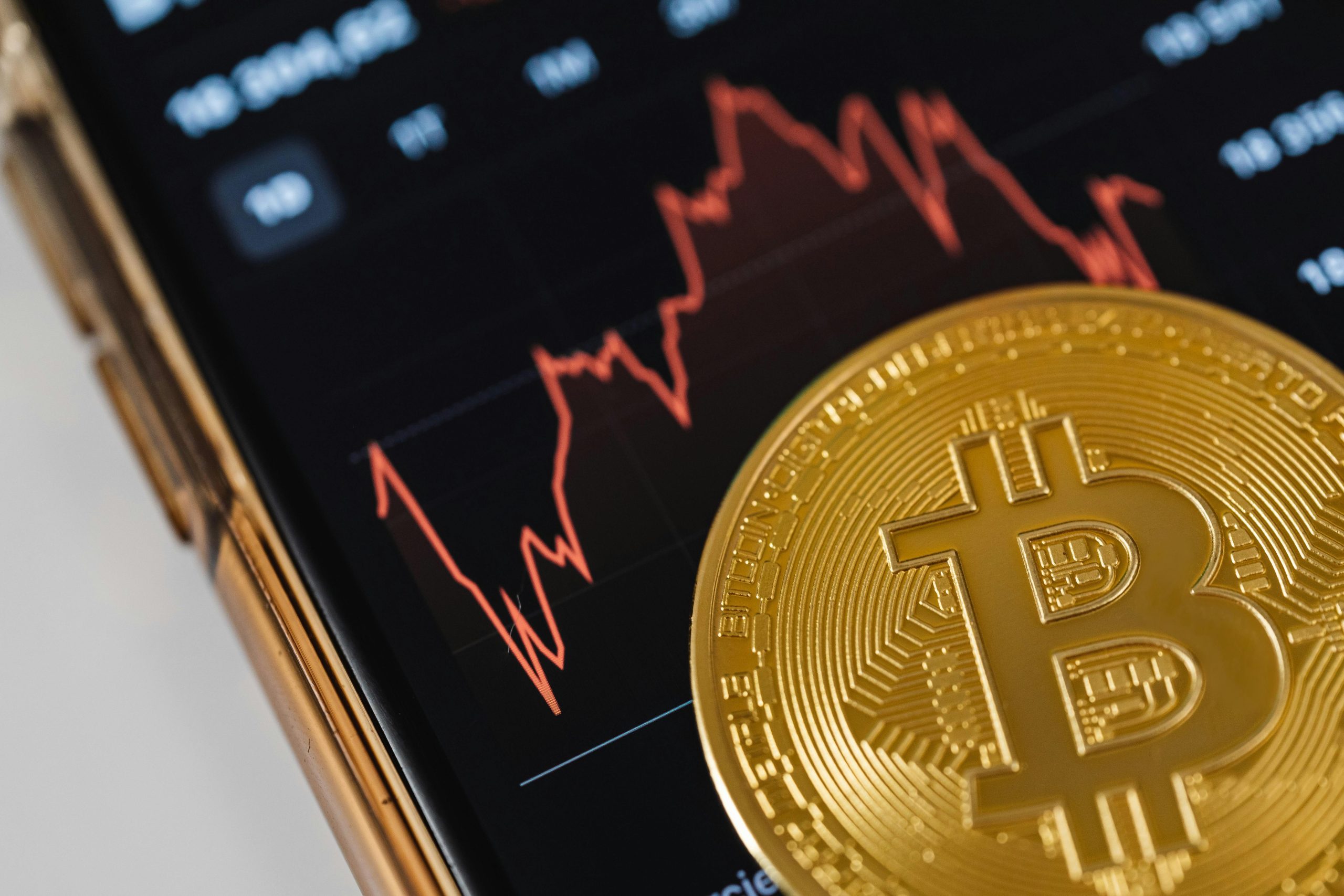 Is Hedging in Crypto Profitable