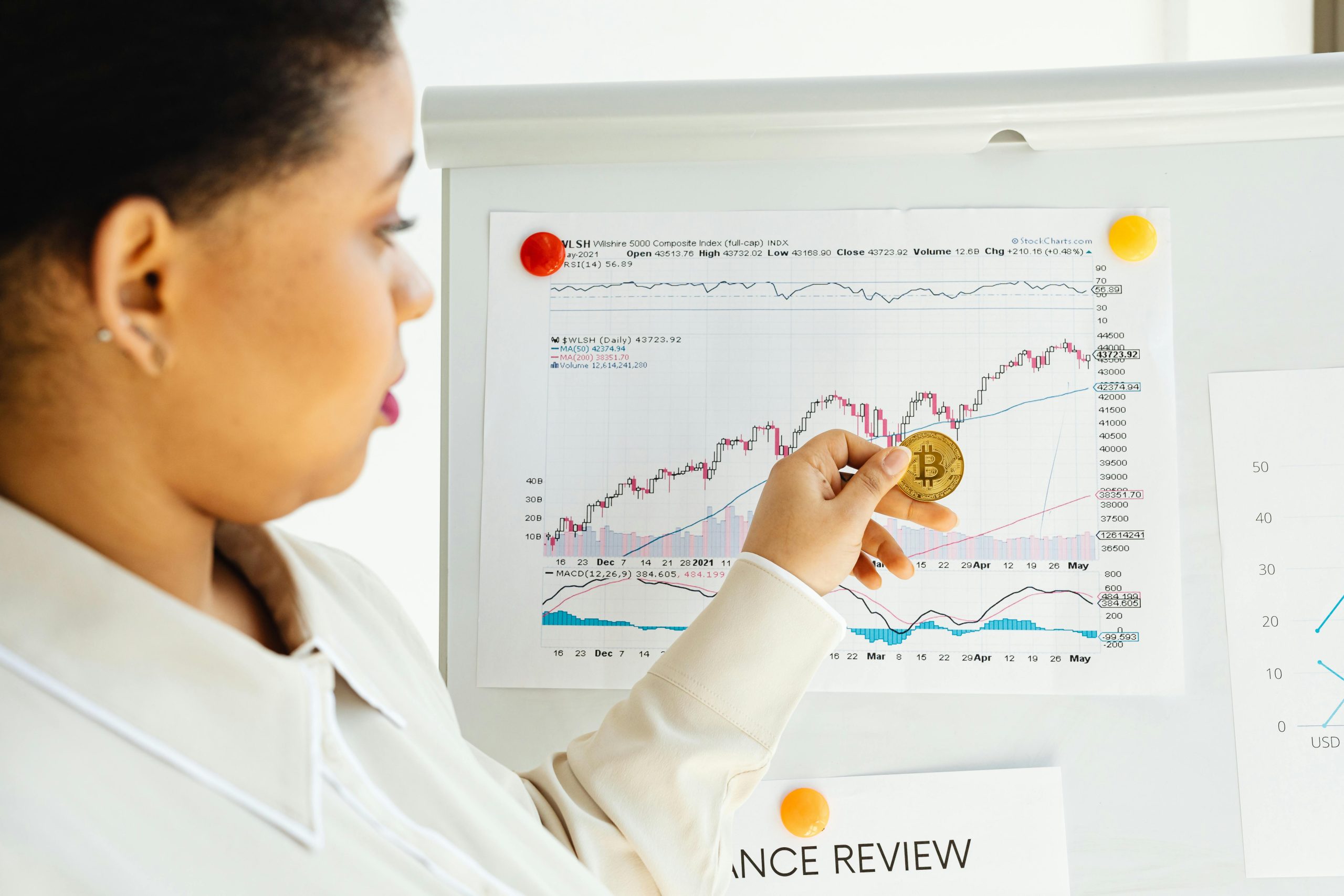 Blockchain Portfolio Management