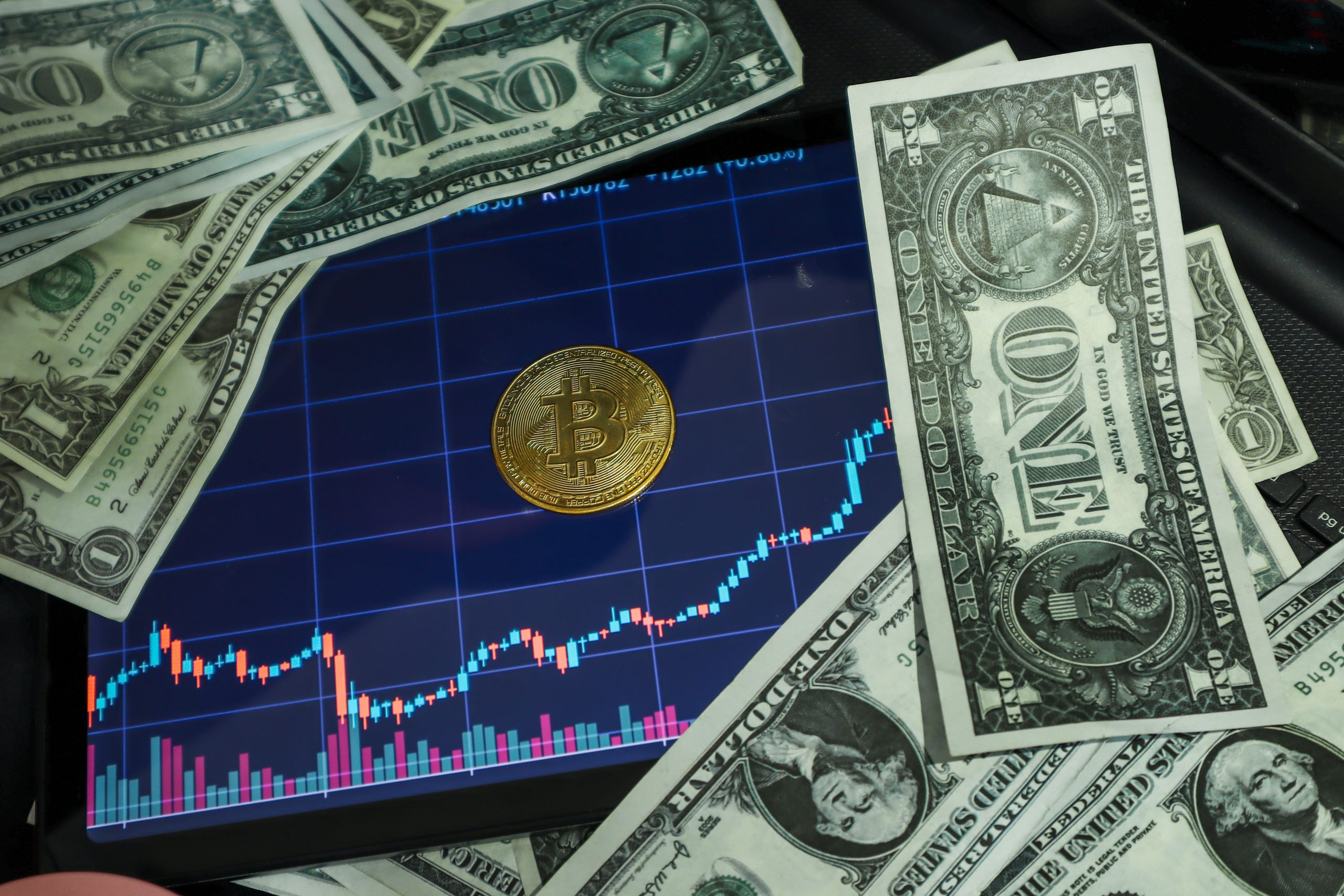 Crypto Capital Management
